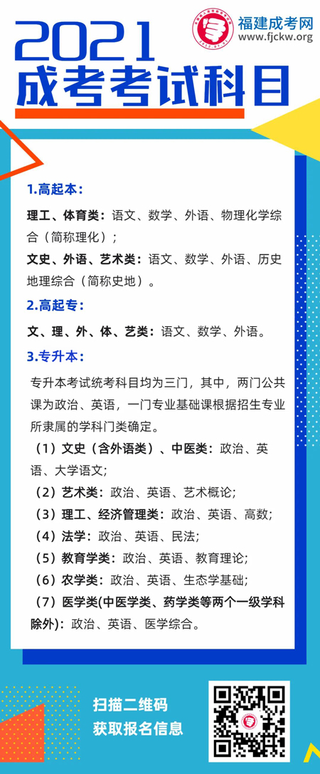 2021福建成人高考考試定為10月23、24日