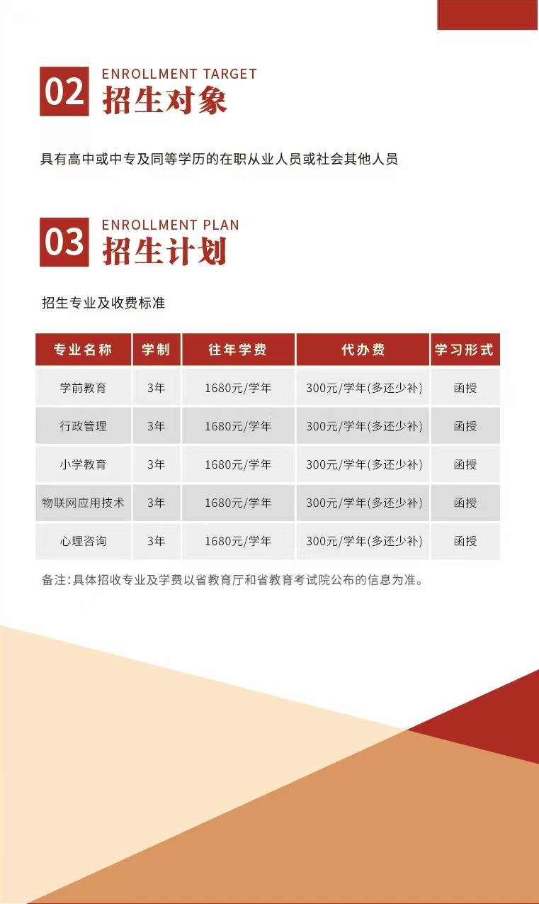 閩江師范高等專(zhuān)科學(xué)校成考招生簡(jiǎn)章2